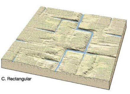 Rectangular drainage