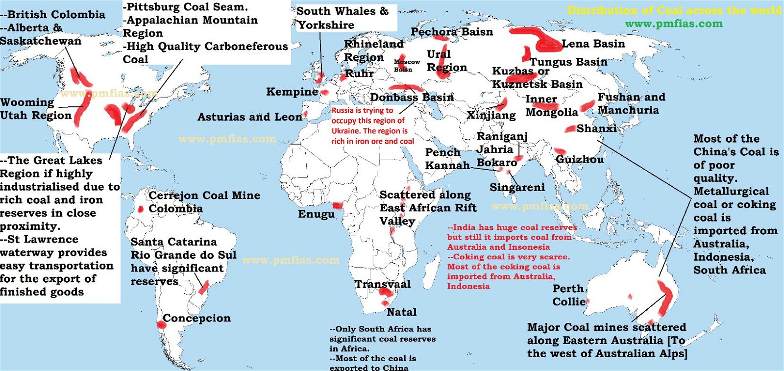 Distribution of Coal across the World