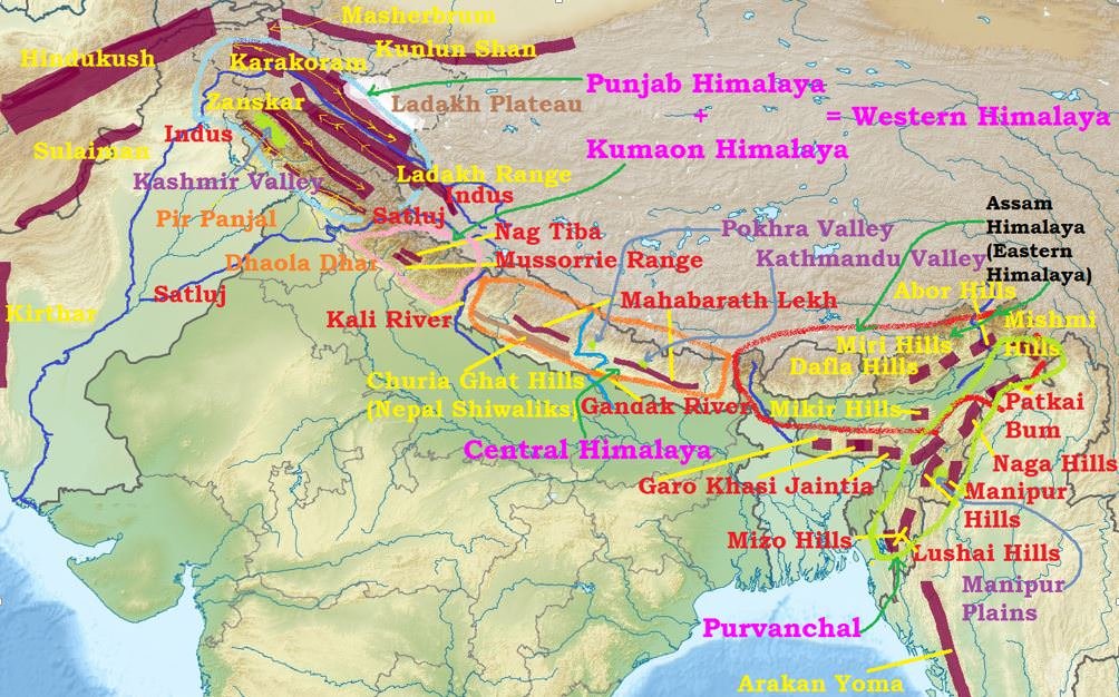 Himalayas – Regional Divisions