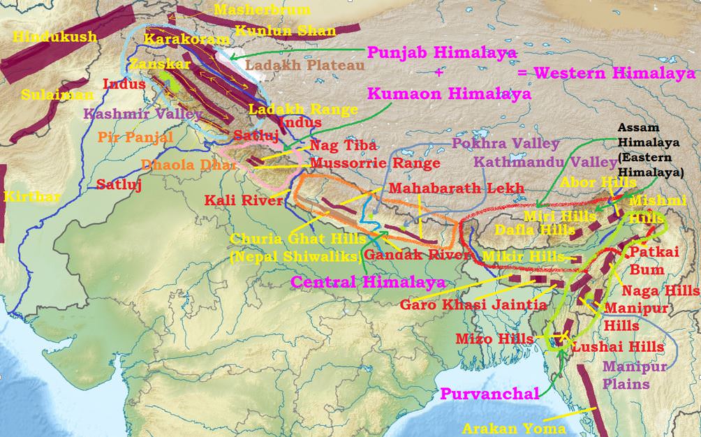 Regional Divisions of Indian Himalayas PMF IAS