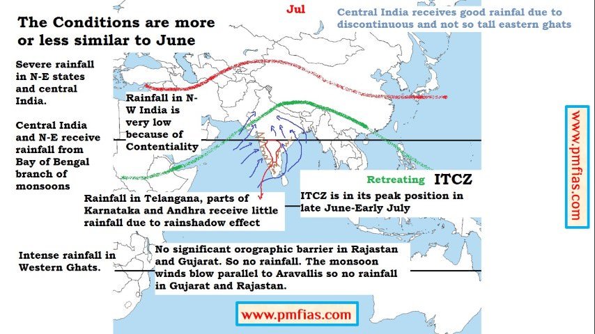 Indian Monsoons - july