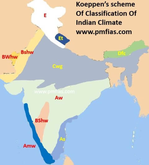 Stamps Koeppens Classification Of Climatic Regions Of India Pmf Ias