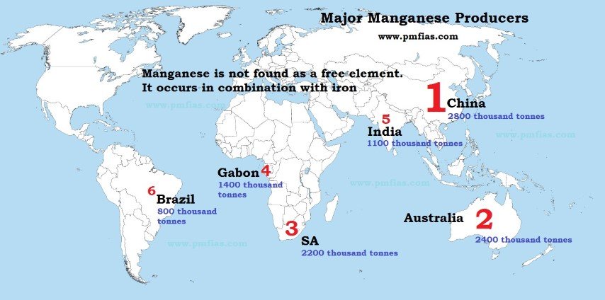 World Manganese Ore Distribution
