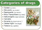 Drug Types - substance abuse