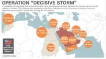 Operation-Deceive-Storm-Yemen-Conflict