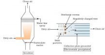 Electrostatic precipitators (ESP)