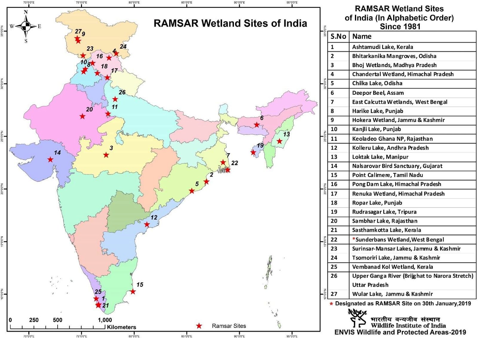 Ramsar Wetlands in India