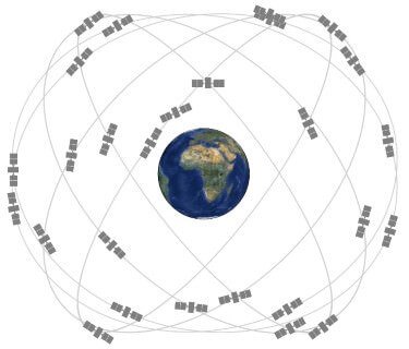 Satellite constellation 