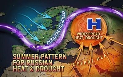 heat wave in Russia