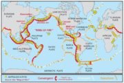 Tectonic Plates - Divergent, Convergent and Transform Boundaries