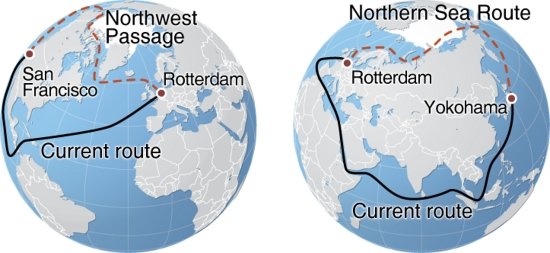 Northern Sea Route and Northwest Passage