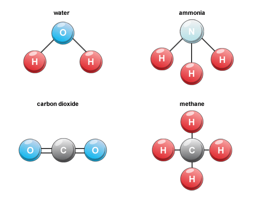 water ammonia molecule