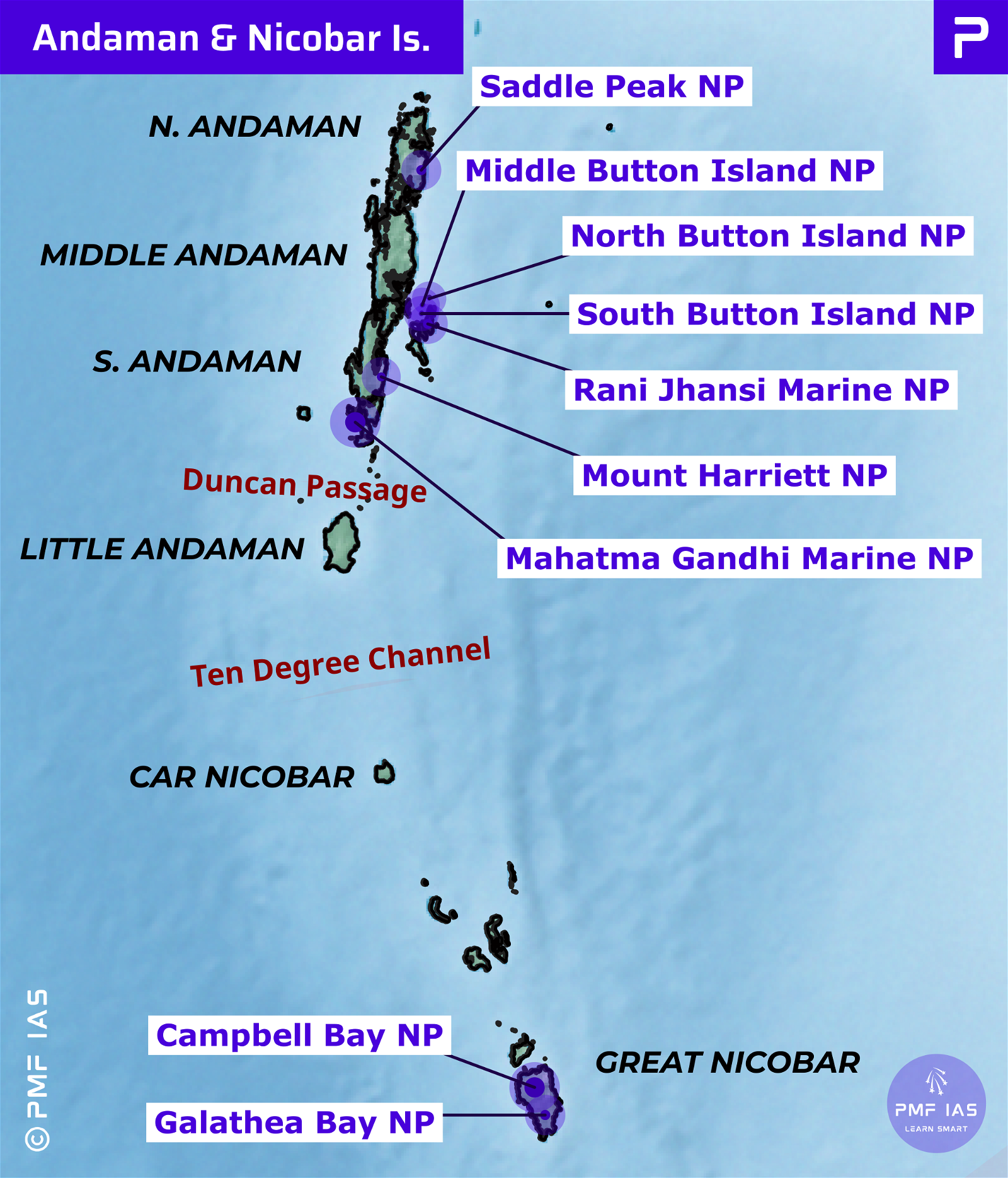 National Parks of Andaman & Nicobar Islands