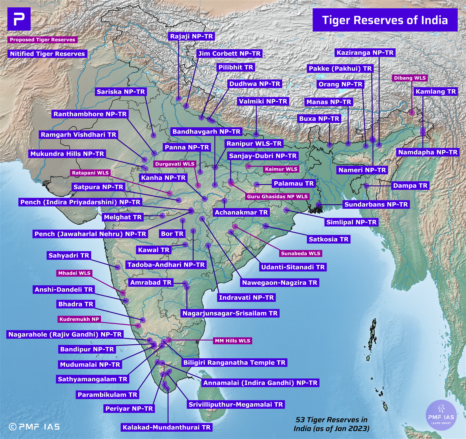 Tiger Reserves of India