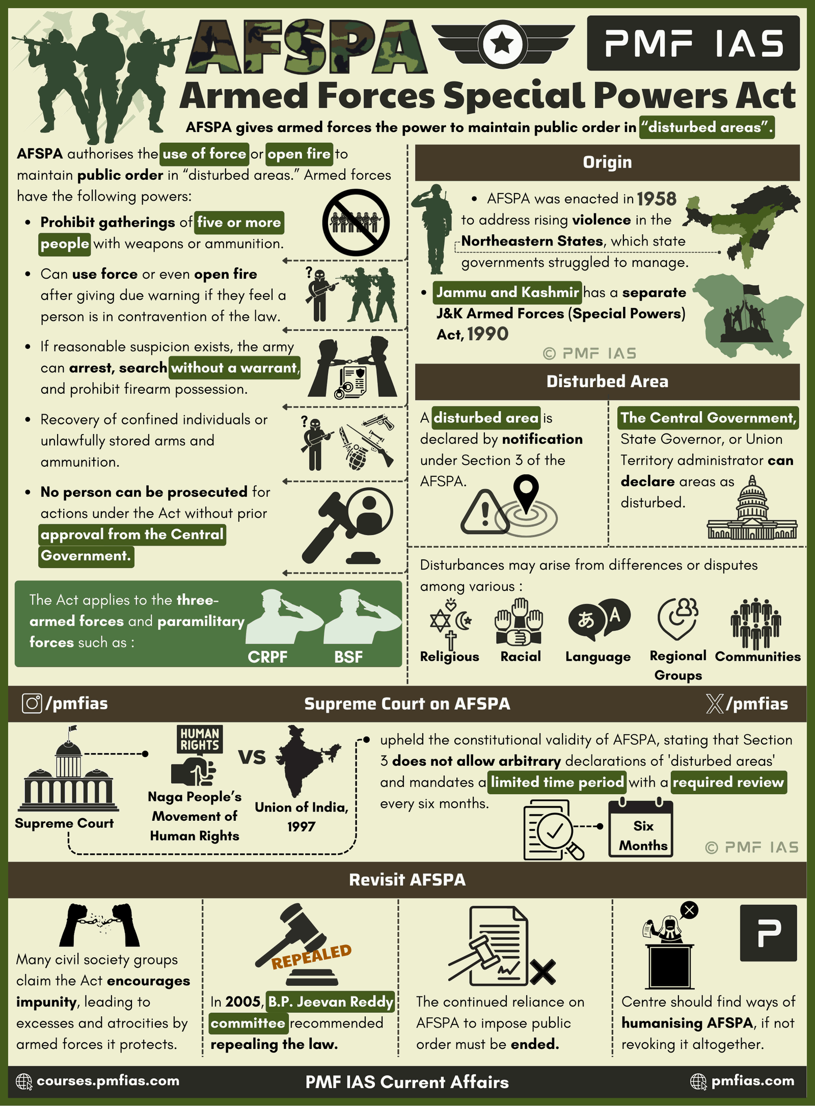 AFSPA: History, Provisions, Challenges Associated And Way Ahead