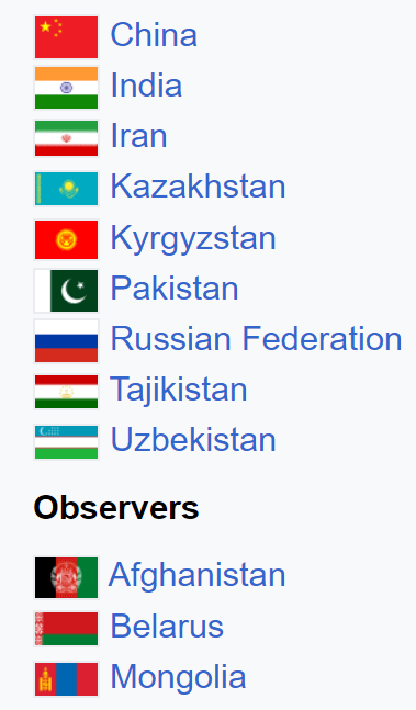 Shanghai Cooperation Organisation Members