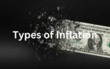 Types of Inflation