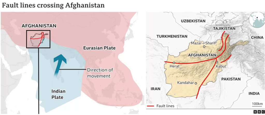 Fault lines Afghanistan