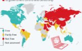 Global Internet Freedom Report