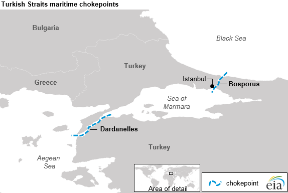 Montreux Convention is an agreement that governs Turkey's Bosporus and Dardanelles Straits
