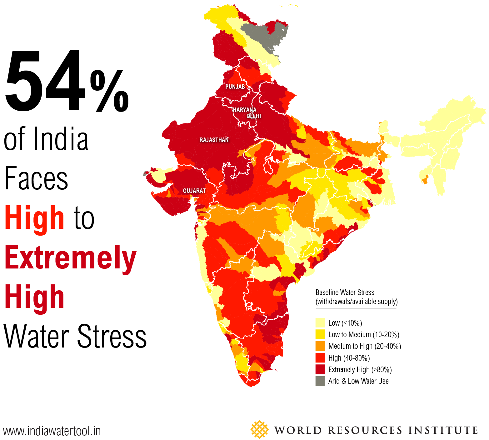 Water Scarcity in India
