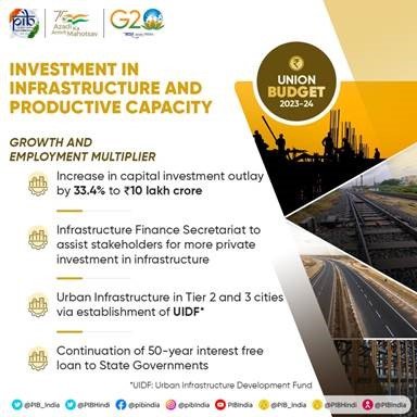 Urban Infrastructure Development Fund (UIDF)