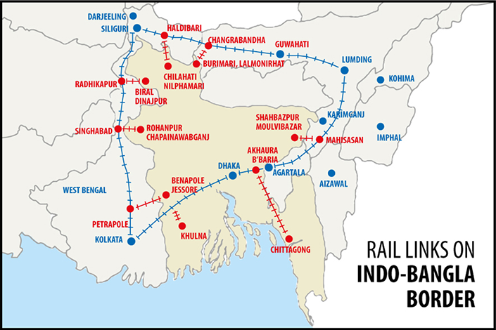 Indo-Bangla Railway Project