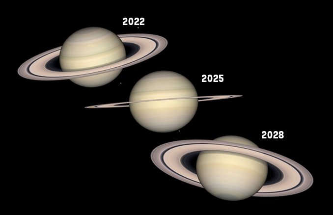 Saturn’s Rings