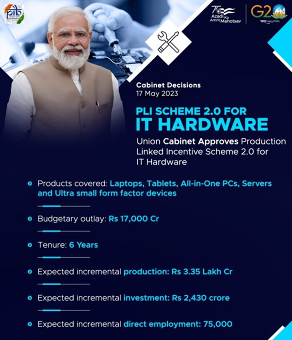 Production Linked Incentive (PLI) Scheme for Hardware