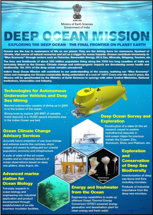 Objectives of Deep Ocean Mission
