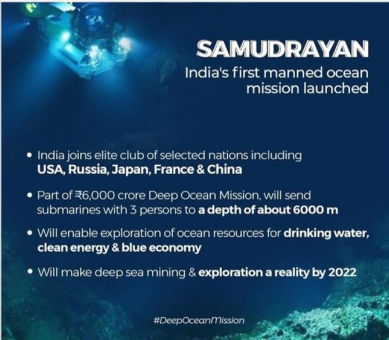 Samudrayan:- India's First Manned Ocean Mission 