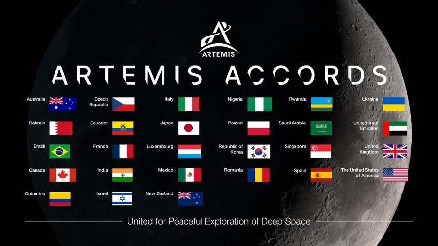 This graphic shows the list of countries that have signed the Artemis Accords. Flags from 25 different nations are listed over an image of the shadowed lunar surface. The flags represent Australia, Bahrain, Brazil, Canada, Colombia, Czech Republic, Ecuador, France, India, Israel, Italy, Japan, Luxembourg, Mexico, New Zealand, Nigeria, Poland, Republic of Korea, Romania, Rwanda, Saudi Arabia, Singapore, Spain, Ukraine, United Arab Emirates, United Kingdom, and the United States of America. The bottom of the image reads: "United for Peaceful Exploration of Space."
Credit: NASA