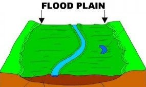 What is the meaning of flood plain? - Quora