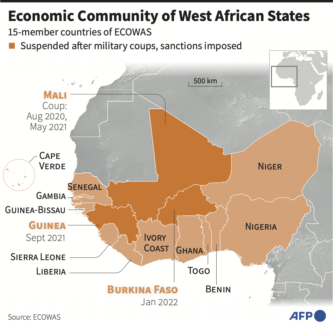 Mwmber Countries of ECOWAS