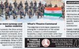 Theaterisation of Armed Forces