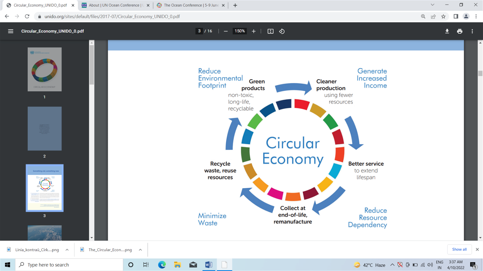 Application of Circular Economy Description automatically generated with low confidence