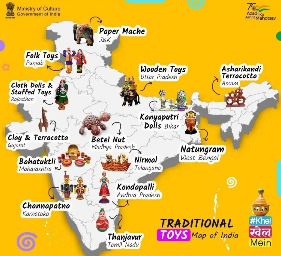 States with their Traditional Toys.