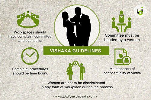 Vishaka Guidelines 