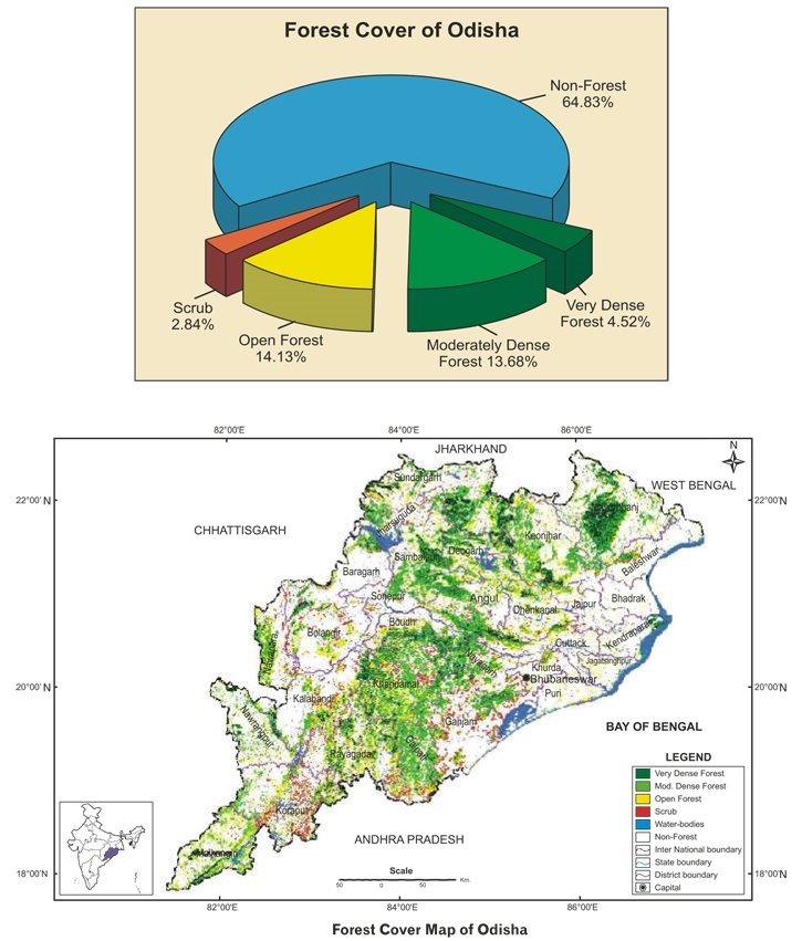 Pie Chart of Forest Cover of Odisha