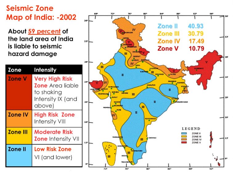 Seismic Zones of India Description automatically generated
