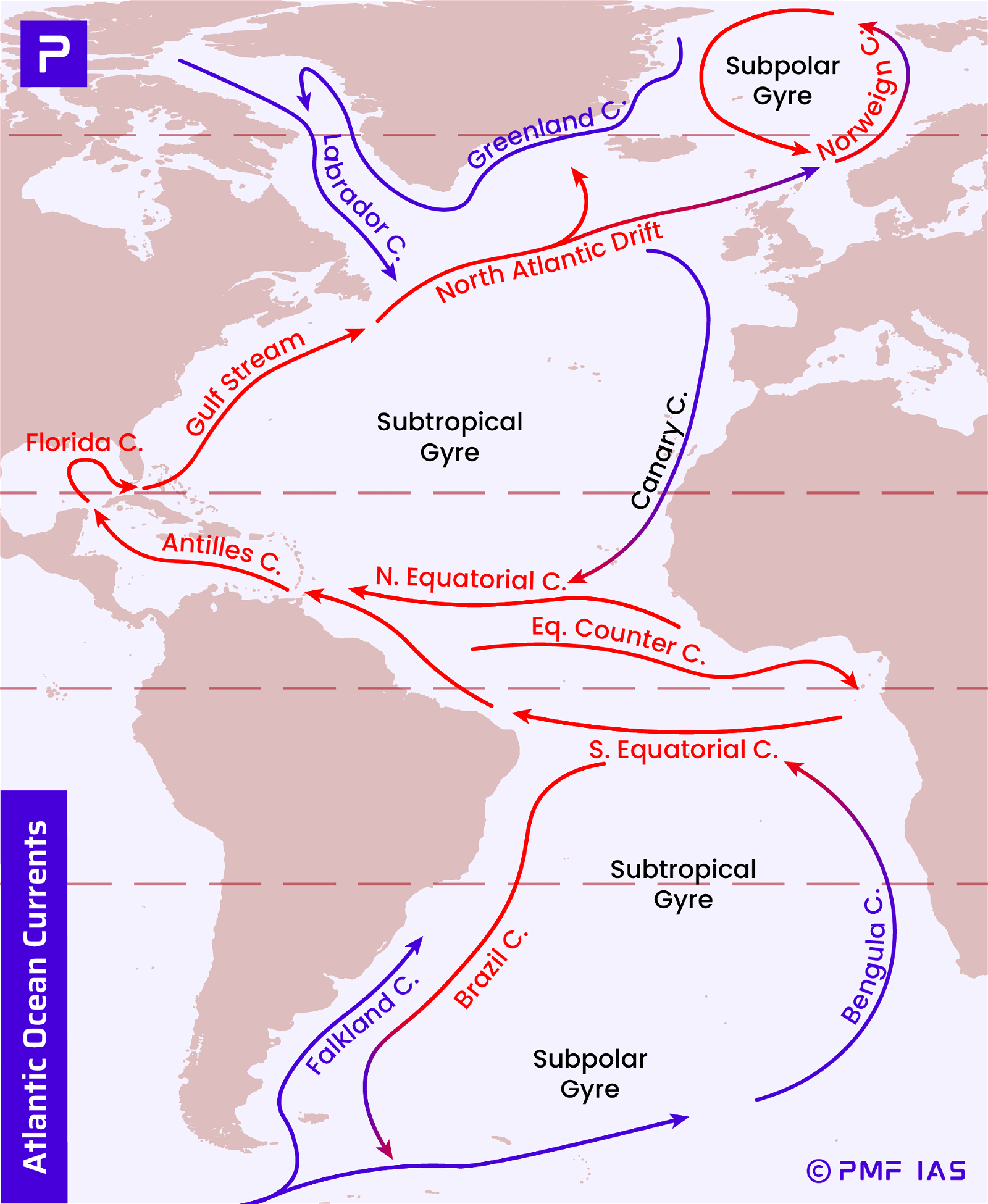 Map of Atlantic Ocean Currents Flow
Description automatically generated