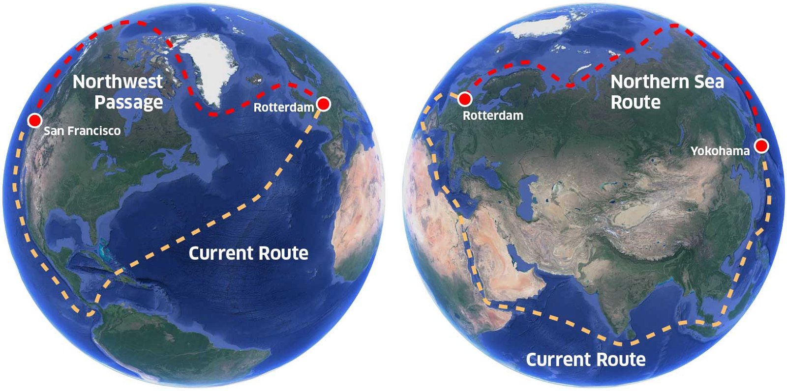 Northwest Passage, Northern Sea Route and Current Route 