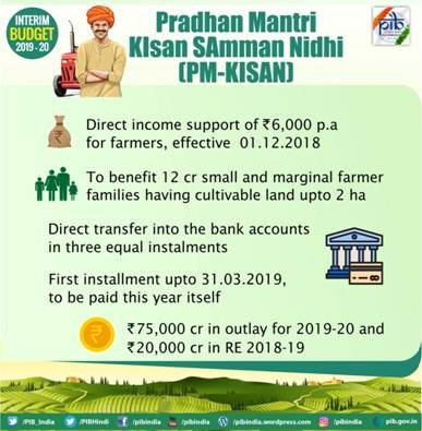 Pradhan Mantri Kisan Samman Nidhi announced to provide assured income  support to small and marginal farmers