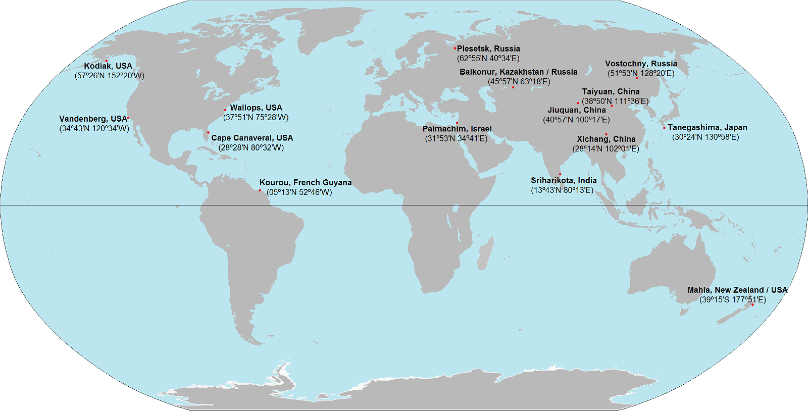 Geographical Coordinates of Major Launch Centres of the World.