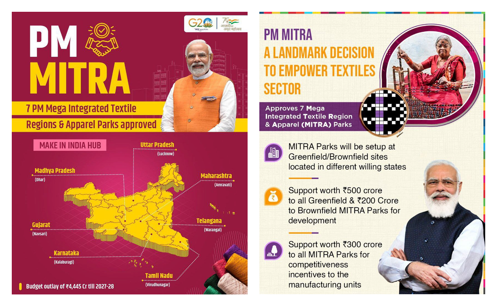 PM MITRA for textile industry