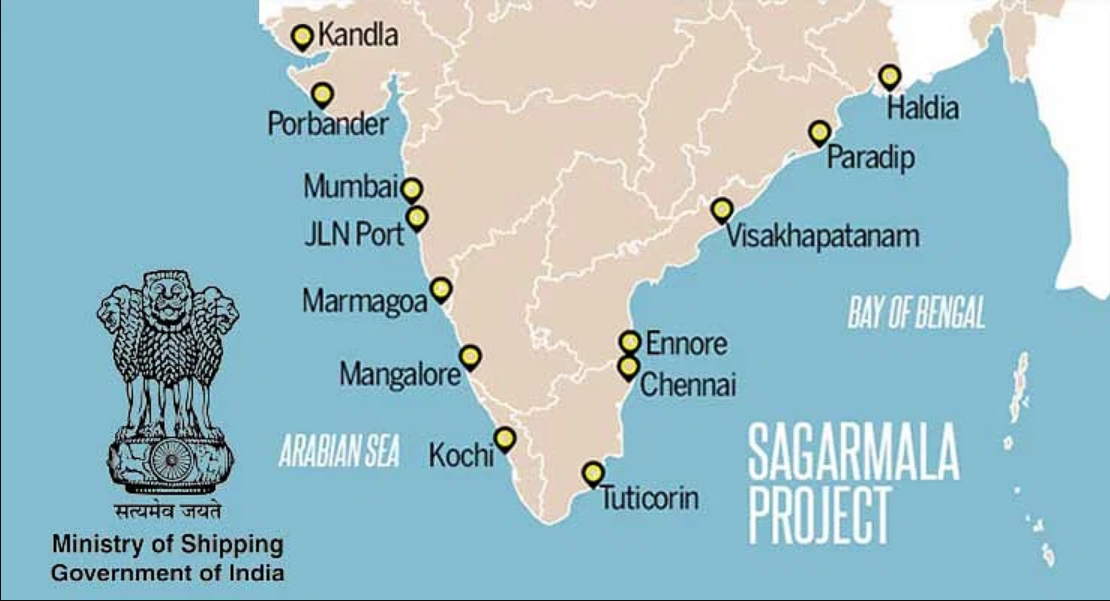 Sagarmala Programme