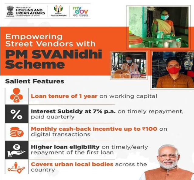 PM SVANidhi Scheme Features