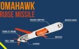 TOMAHAWK Cruise Missile