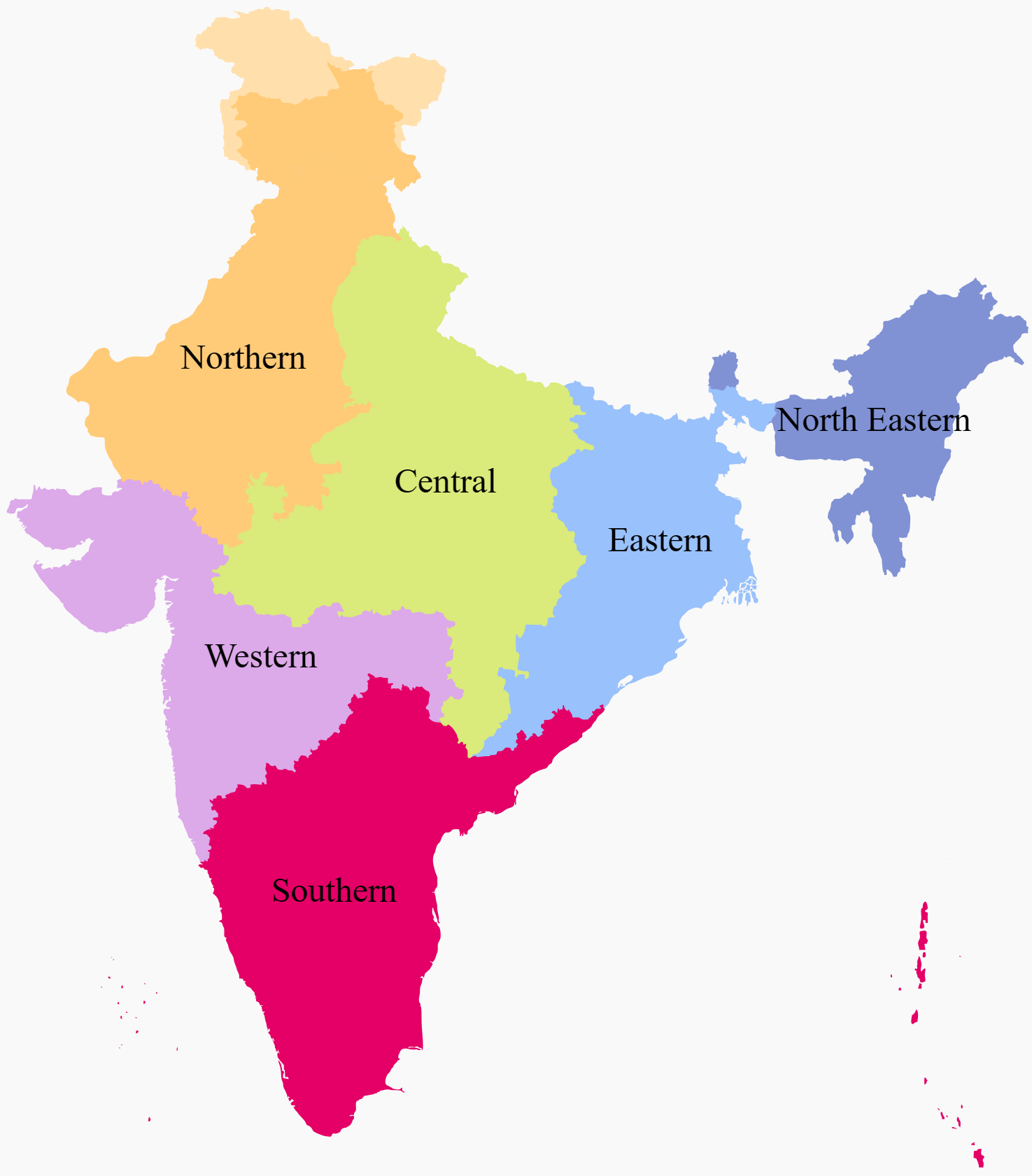 Zonal Councils in India 