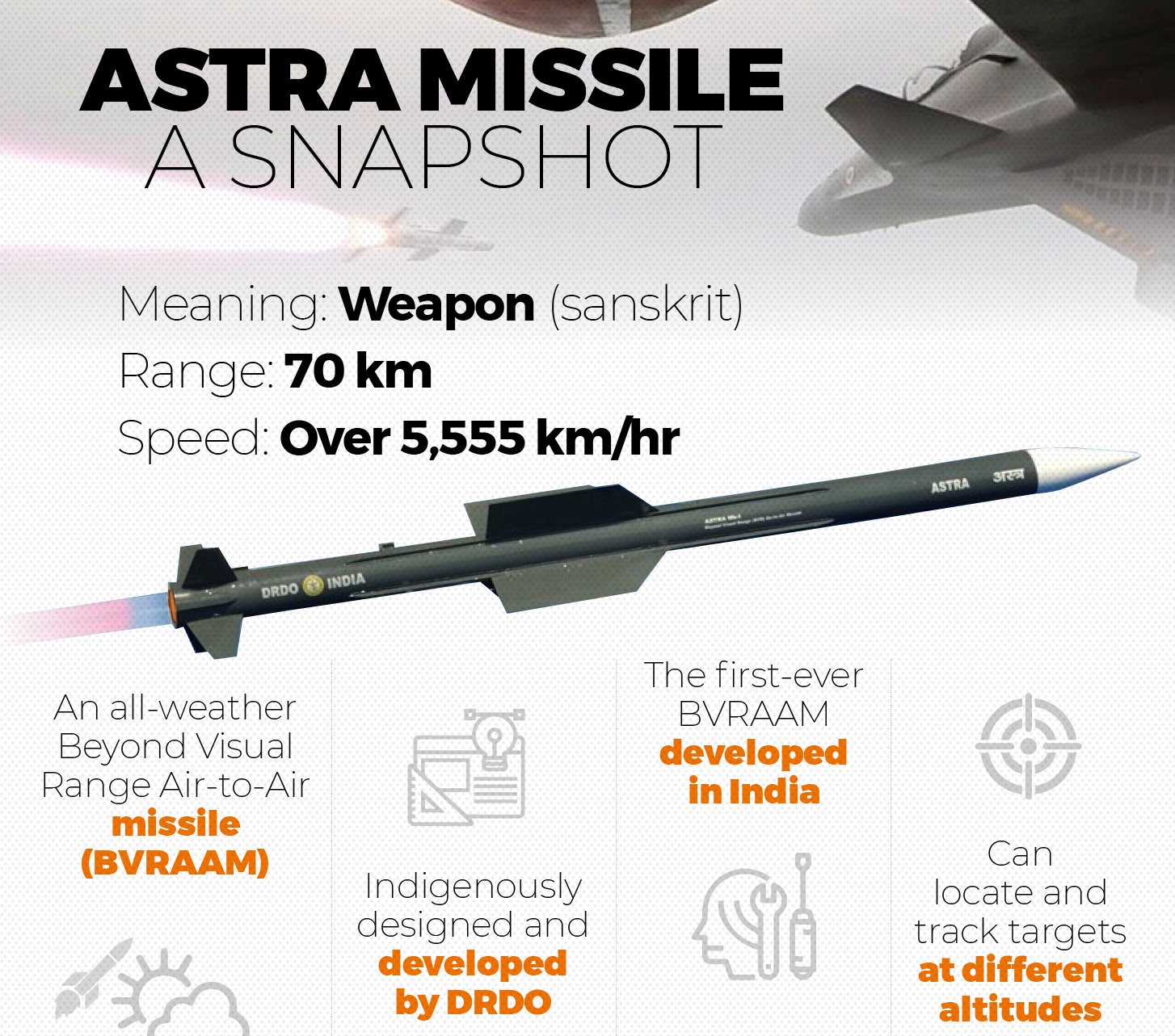 ASTRA Missile